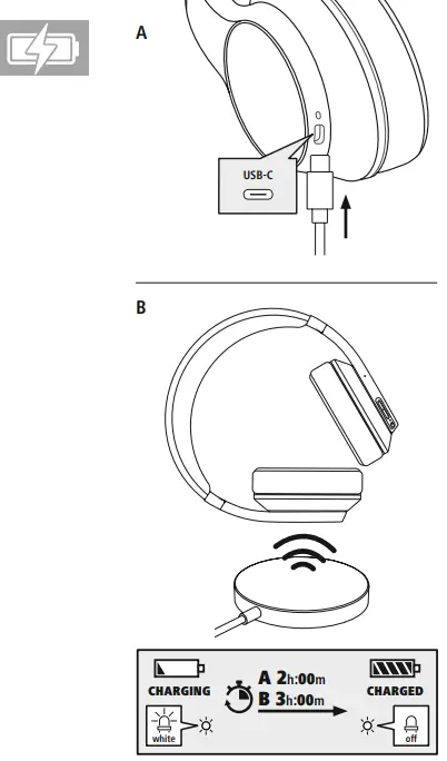 hama 00184159 Bluetooth Headphones - 3