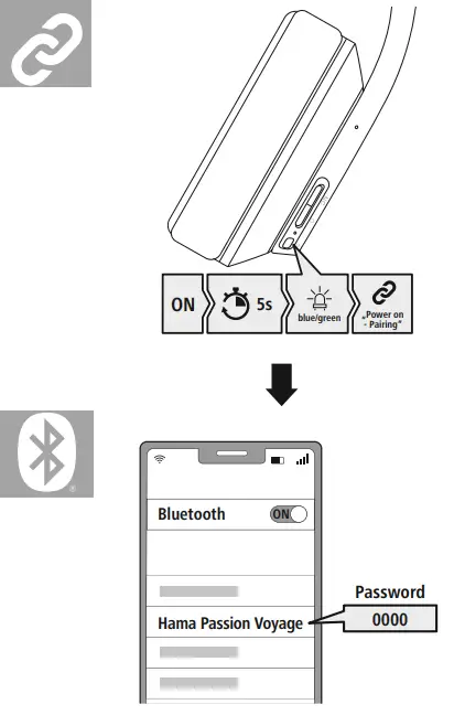 hama 00184159 Bluetooth Headphones - 4