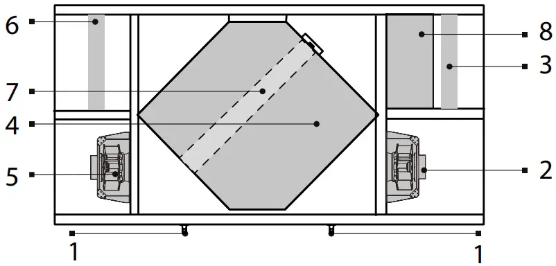 UNIT DESIGN AND OPERATION LOGIC