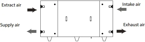 Left-hand modification (service side view)