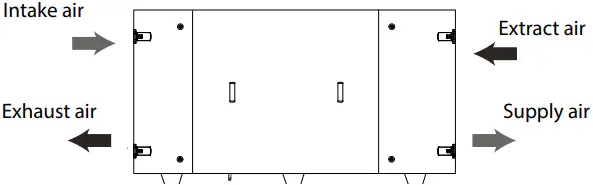 Right-hand modification (service side view)