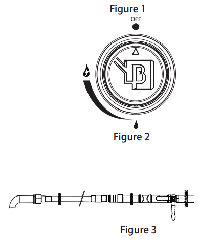 BRAND-MAN -GRILL-Conversion-Instruction-From-Propane-To-Natural-Gas-FIG10
