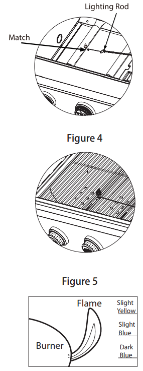 BRAND-MAN -GRILL-Conversion-Instruction-From-Propane-To-Natural-Gas-FIG11