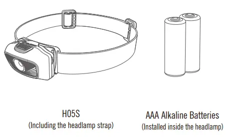 OLIGHT-H05S-Headlamp-FIG1