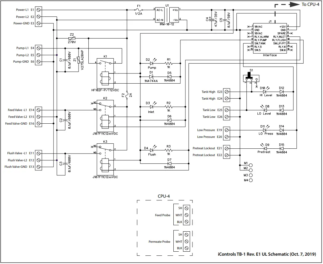 iControls-ROC-2HE-UL-Reverse-Osmosis-System-Controller-FIG-1