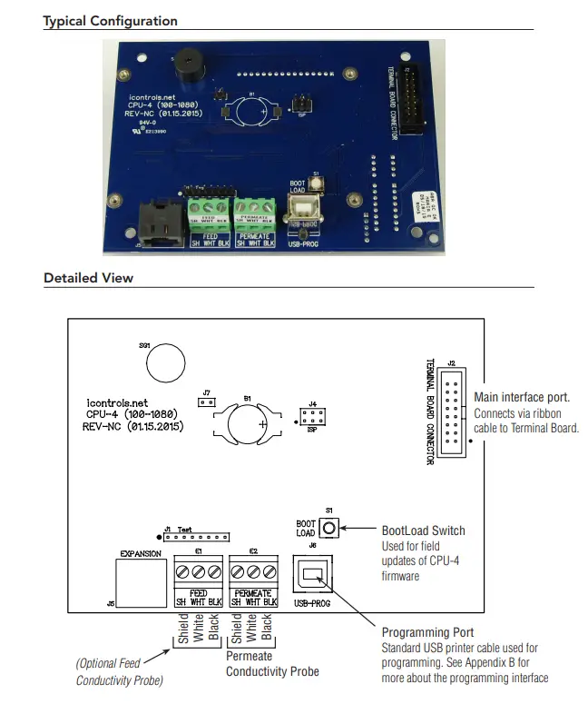 iControls-ROC-2HE-UL-Reverse-Osmosis-System-Controller-FIG-3