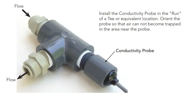 iControls-ROC-2HE-UL-Reverse-Osmosis-System-Controller-FIG-5