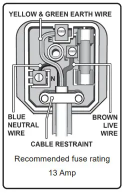 SEALEY SAC5020A Compressor 50ltr Direct Drive 2hp - ELECTRICAL SAFETY