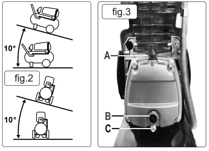 SEALEY SAC5020A Compressor 50ltr Direct Drive 2hp - fig 2