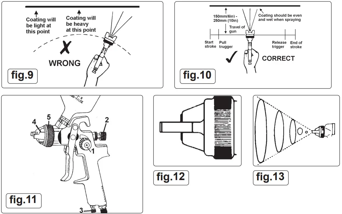 SEALEY SAC5020A Compressor 50ltr Direct Drive 2hp - fig 7