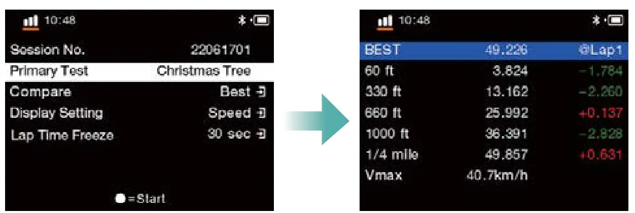 QSTARZ LT-8000GT 25Hz GNSS Lap Timer - 13