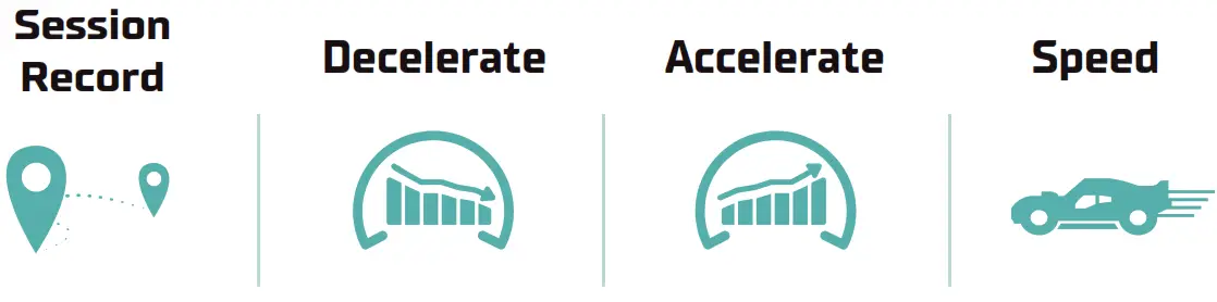 QSTARZ LT-8000GT 25Hz GNSS Lap Timer - 9