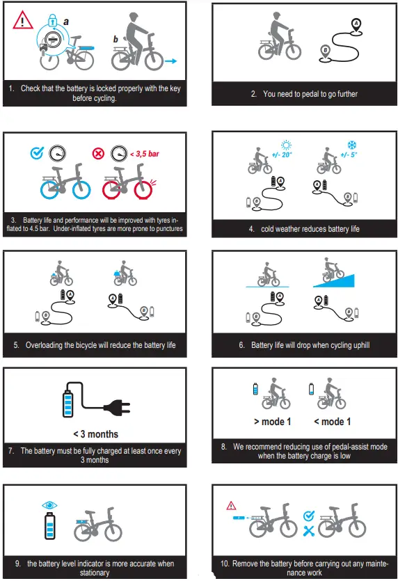 BTWIN-E-FOLD-500-Electric-Folding-Bike-FIG-1