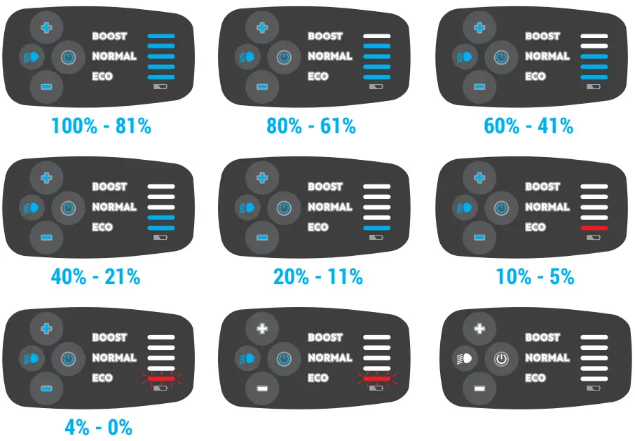 BTWIN-E-FOLD-500-Electric-Folding-Bike-FIG-15