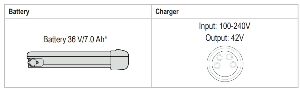 BTWIN-E-FOLD-500-Electric-Folding-Bike-FIG-16