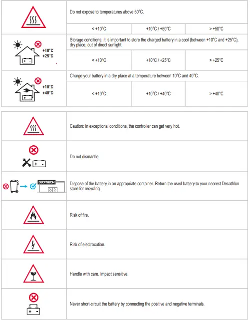 BTWIN-E-FOLD-500-Electric-Folding-Bike-FIG-17