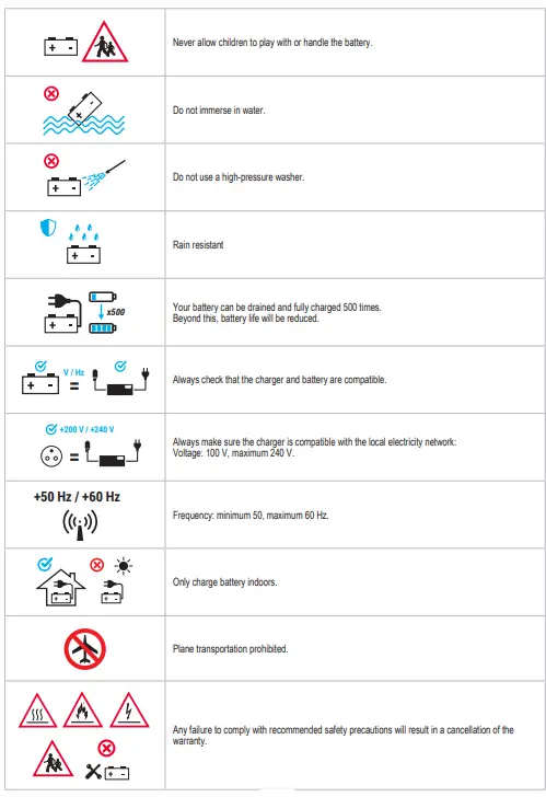 BTWIN-E-FOLD-500-Electric-Folding-Bike-FIG-18