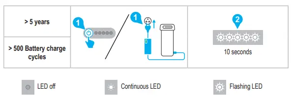 BTWIN-E-FOLD-500-Electric-Folding-Bike-FIG-28