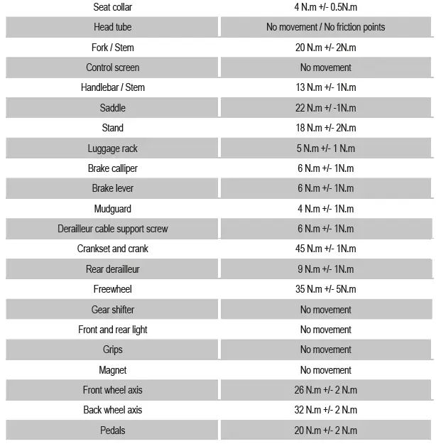 BTWIN-E-FOLD-500-Electric-Folding-Bike-FIG-51