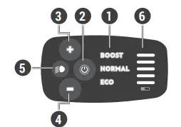BTWIN-E-FOLD-500-Electric-Folding-Bike-FIG-6