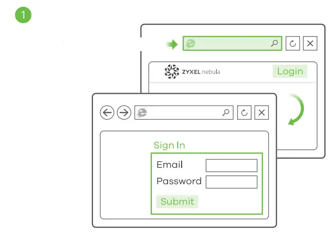 ZYXEL NWA1123-ACv3 NebulaFlex -2