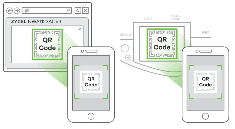 ZYXEL NWA1123-ACv3 NebulaFlex -5