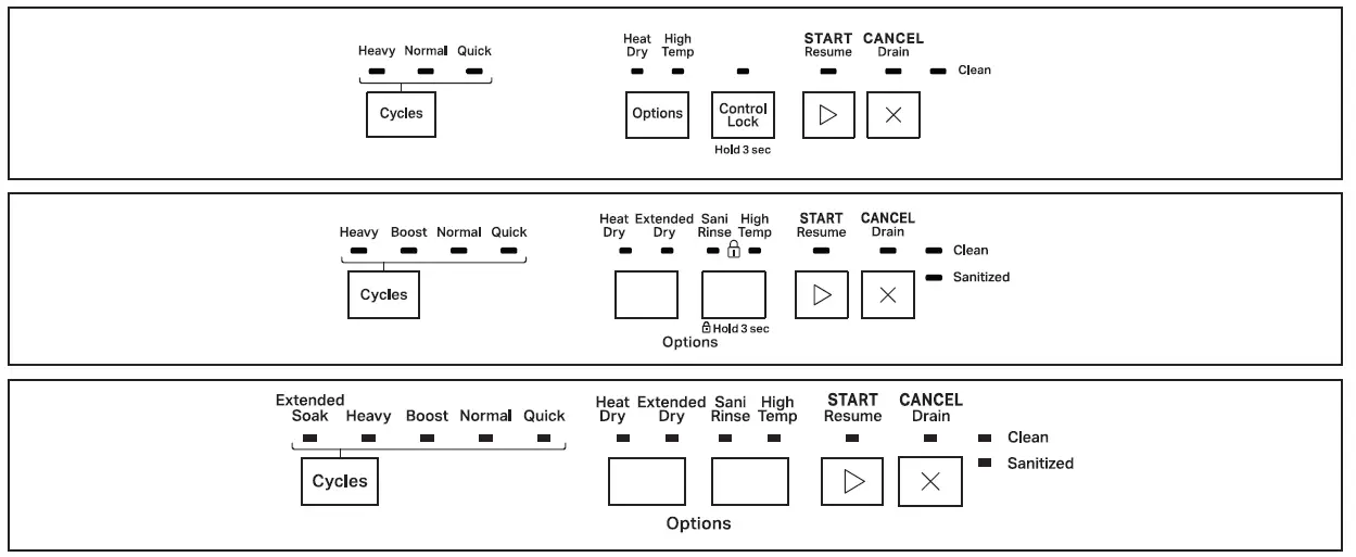 Whirlpool WDT730HAMZ Dishwasher Cycle 1