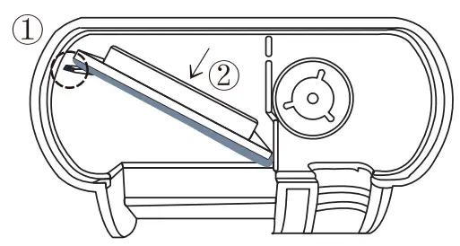 Part function description