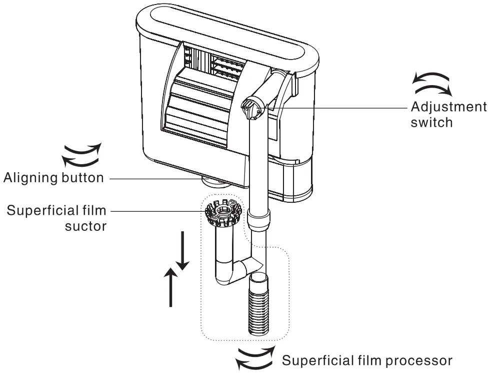 Superficial film processor