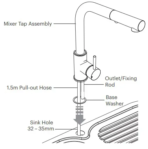 Installation Instruction