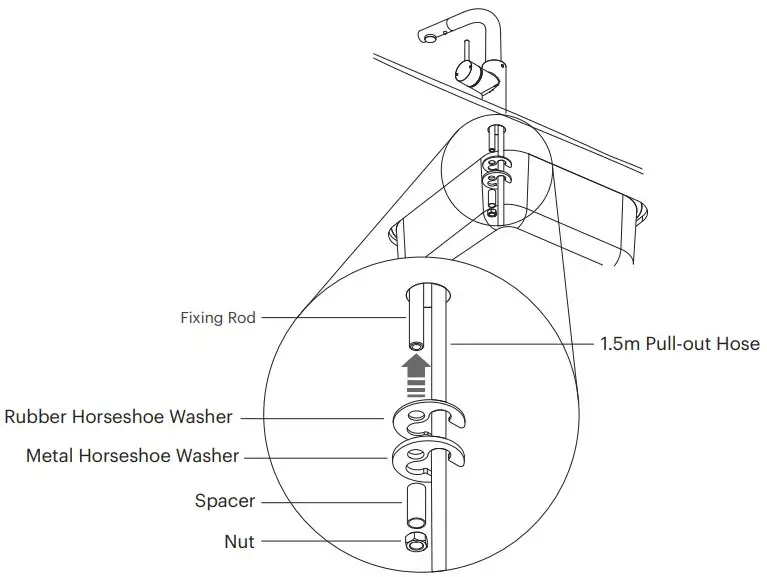 Installation Instruction