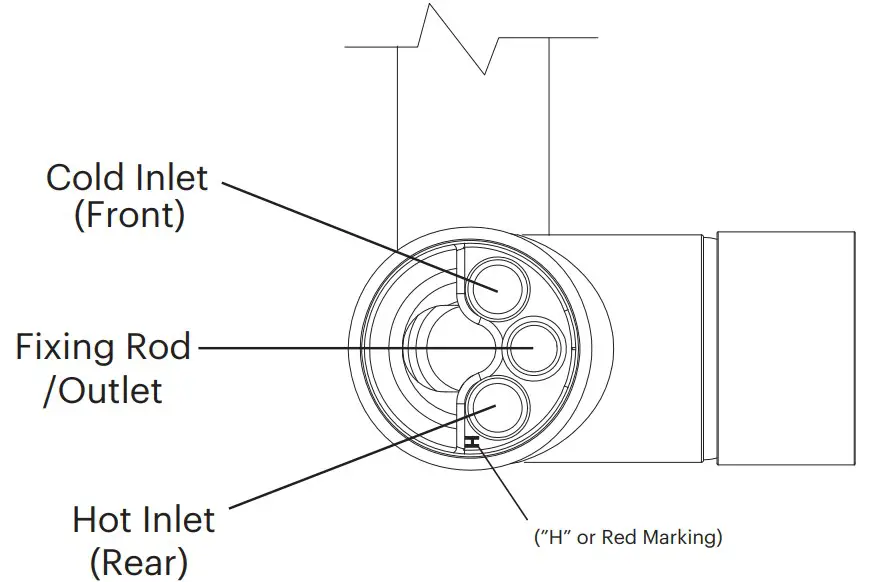 Installation Instruction