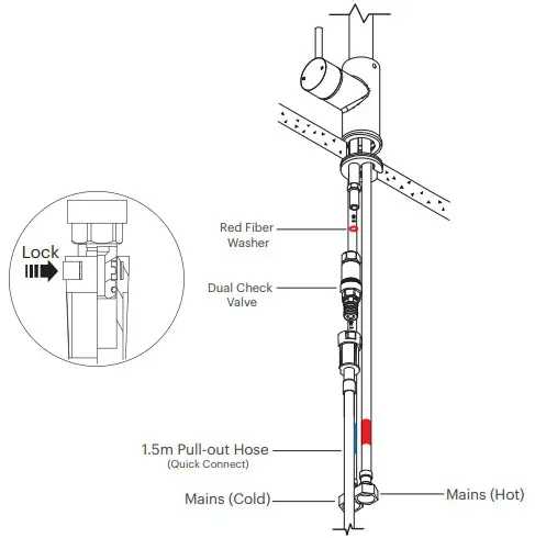Installation Instruction