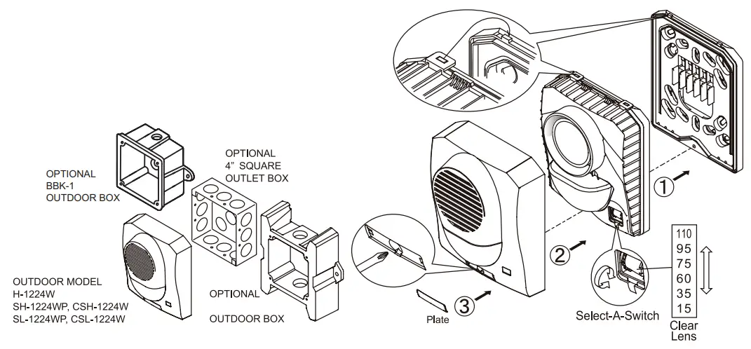 POTTER SL-1224WP Series Wall Mount Weather Proof Select-A-Strobe - fig 1