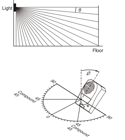POTTER SL-1224WP Series Wall Mount Weather Proof Select-A-Strobe - fig 4