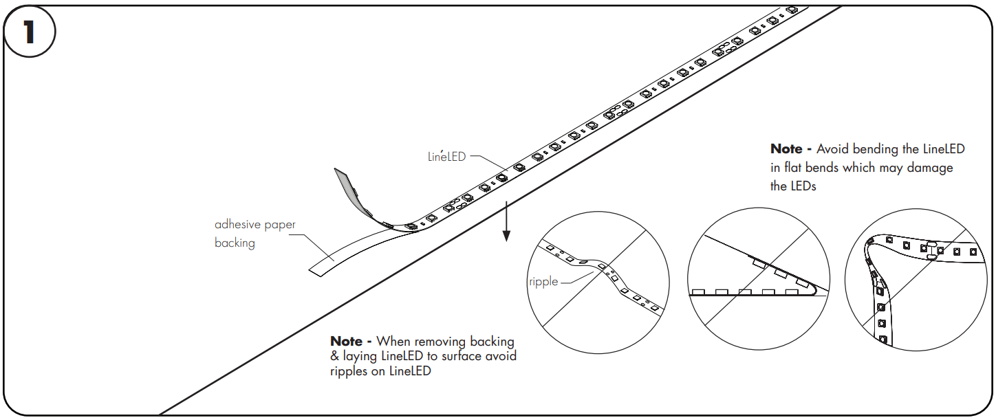 Luminii LL60X2 LineLED 60X2 Series Double Row Linear LED Strip