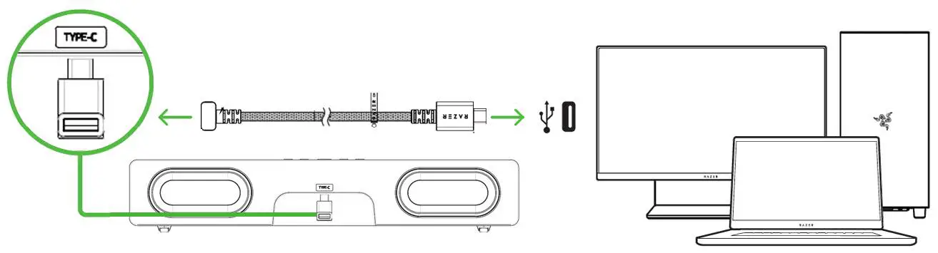 RAZER-RZ05-0428-Soundbar-096