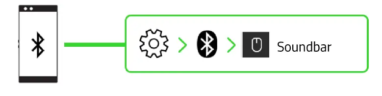 RAZER-RZ05-0428-Soundbar-11