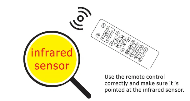 NORTHERN-LIGHTS-AC6926-Dream-Aurora-Projector-FIG-4