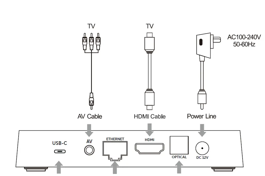 buzztv-U5-Set-Top-Box-FIG-2