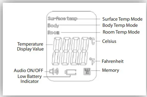 Berrcom JXB-178 Non-Contact Infrared Thermometer - DISPLAY