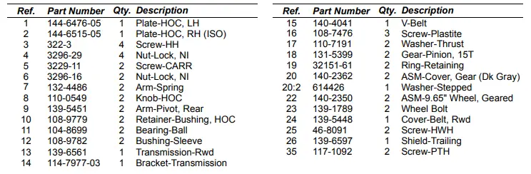 TORO-21464-22in-Recycler-Lawn-Mower-Instruction-fig-12