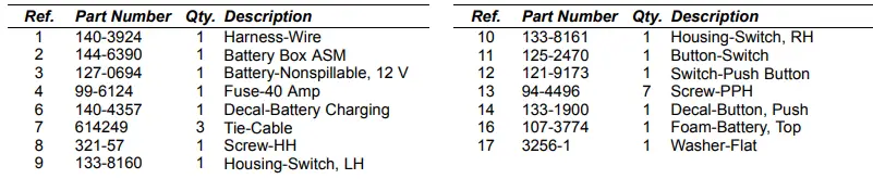 TORO-21464-22in-Recycler-Lawn-Mower-Instruction-fig-16