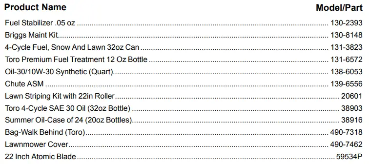 TORO-21464-22in-Recycler-Lawn-Mower-Instruction-fig-19