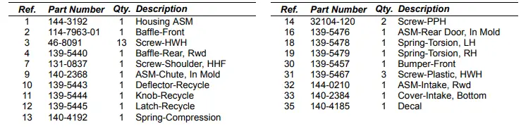 TORO-21464-22in-Recycler-Lawn-Mower-Instruction-fig-2