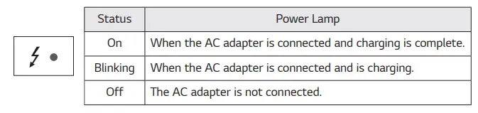 LG 15ZB90Q Series Laptop 20