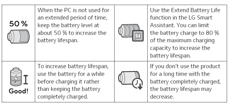 LG-15ZB90Q-Series-Laptop-fig- (12)