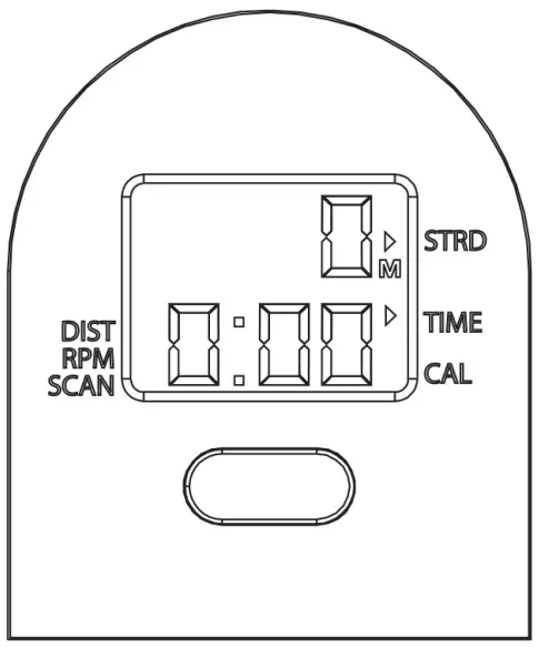 Adjusting the Resistance