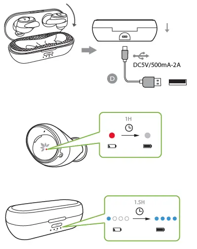 Avantree-Ace-M10-Wireless-Earbuds-FIG-2