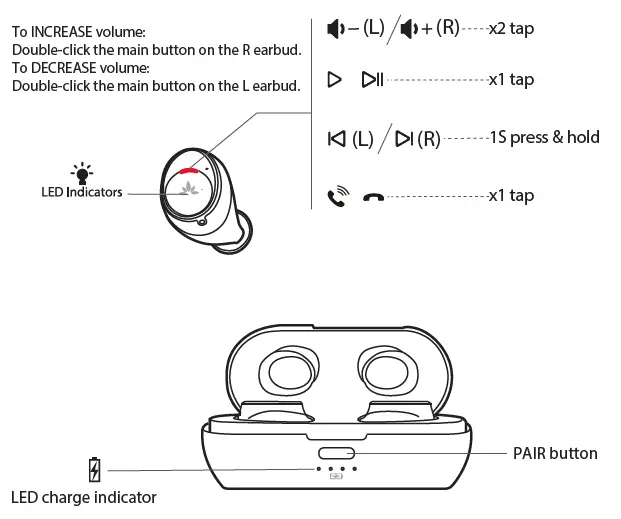 Avantree-Ace-M10-Wireless-Earbuds-FIG-3